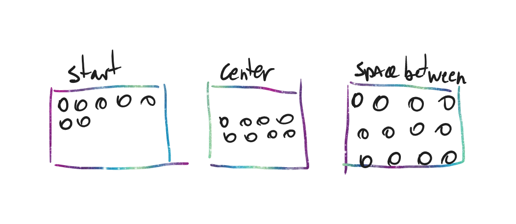 aling content by bluuweb