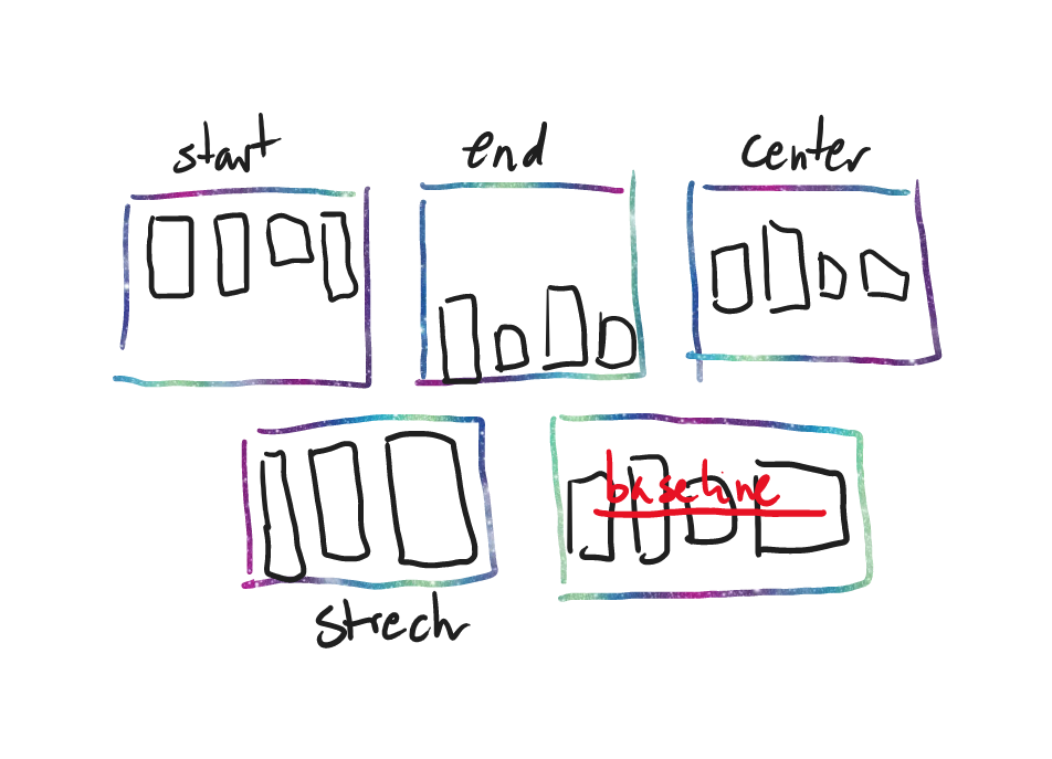 aling items by bluuweb