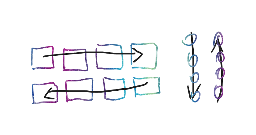 flex direction by bluuweb