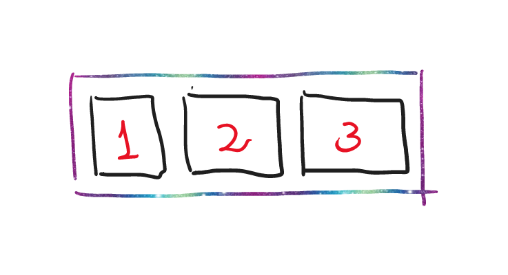 flex order by bluuweb