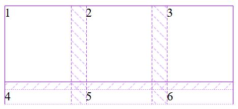 vista grid implícito